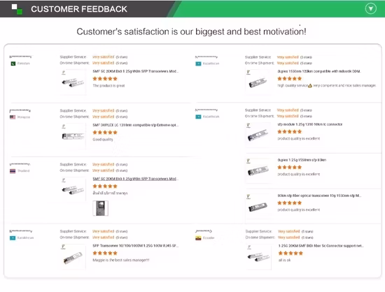 Prix ​​du module SFP émetteur-récepteur à fibre optique monomode 1,25 g 1310 nm